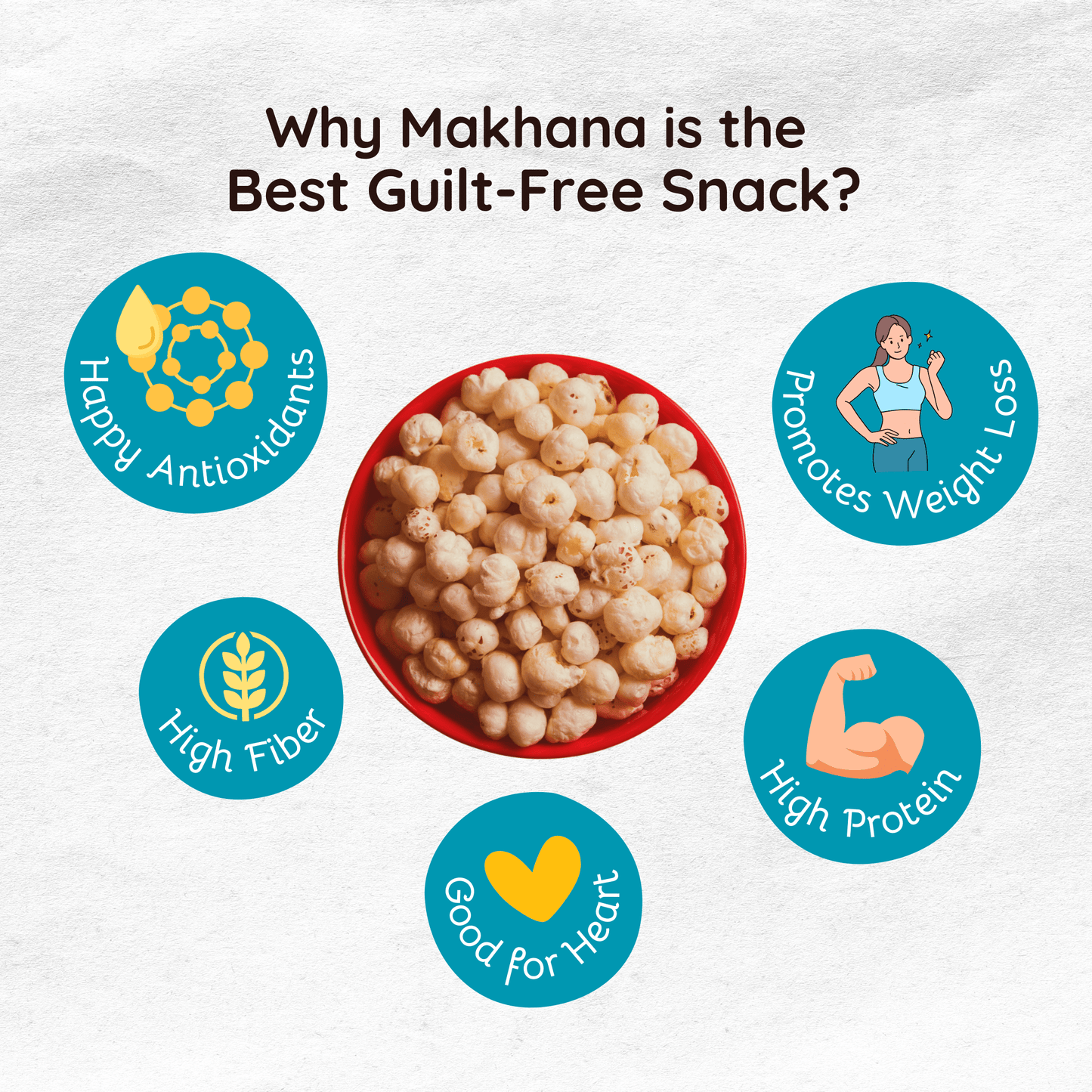 Magic Masala Makhana (73g)